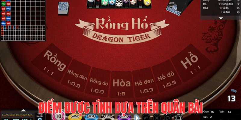 banca 30 tai game danh bai bigkool ve may tinh
