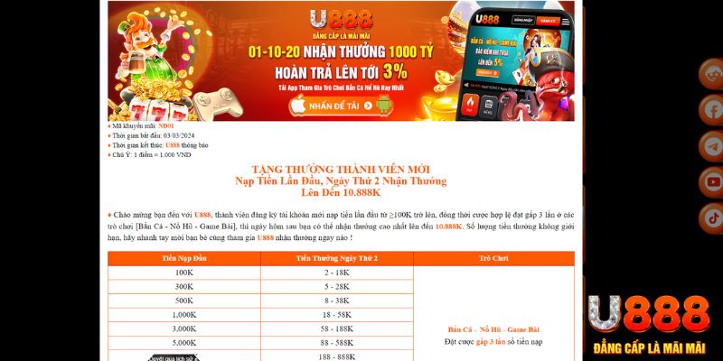 xổ số thứ bảy hàng tuần