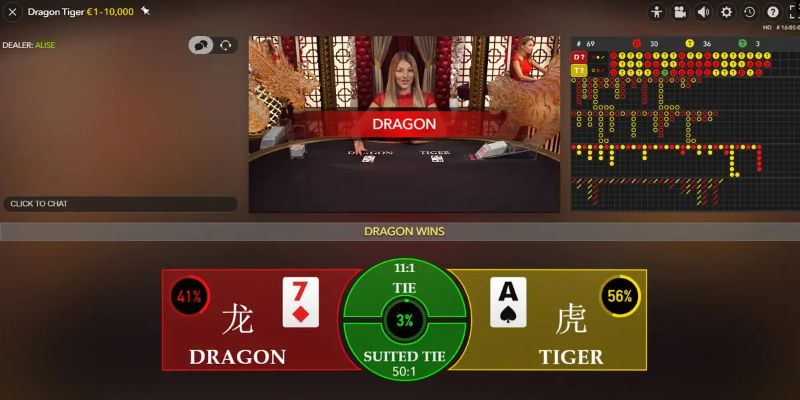 banca 30 thị trường baccarat là gì